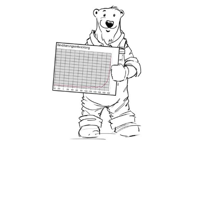 Bärenkälte ist der führende Anbieter im Bereich der Kälte-, Klima- und Lüftungstechnik.